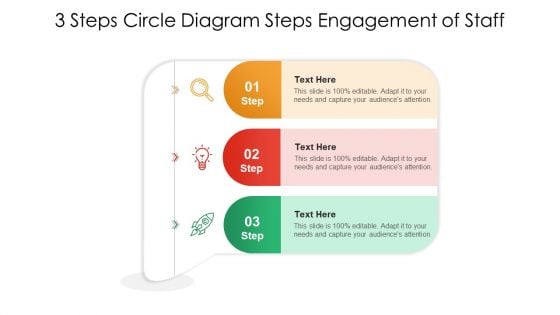 3 Steps Circle Diagram Steps Engagement Of Staff Inspiration PDF