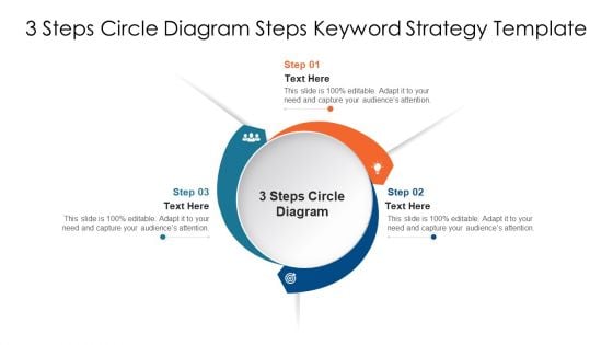 3 Steps Circle Diagram Steps Keyword Strategy Template Pictures PDF