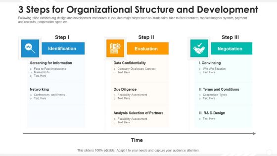 3 Steps For Organizational Structure And Development Graphics PDF
