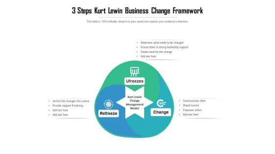 3 Steps Kurt Lewin Business Change Framework Ppt PowerPoint Presentation File Clipart PDF