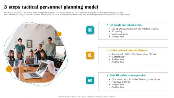 3 Steps Tactical Personnel Planning Model Diagrams PDF 3 Steps Tactical Personnel Planning Model Diagrams PDF