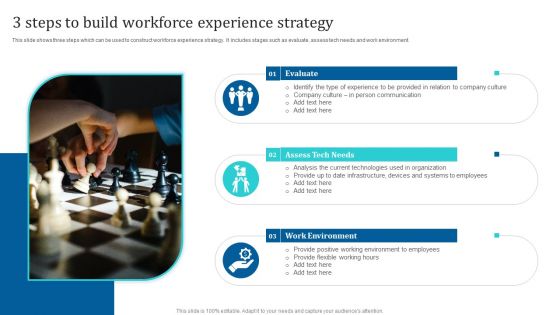 3 Steps To Build Workforce Experience Strategy Ppt PowerPoint Presentation Gallery Slide Portrait PDF