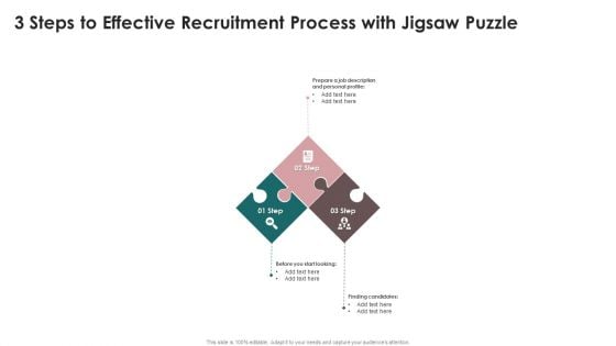 3 Steps To Effective Recruitment Process With Jigsaw Puzzle Inspiration PDF