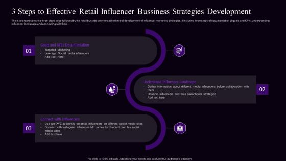 3 Steps To Effective Retail Influencer Bussiness Strategies Development Pictures PDF