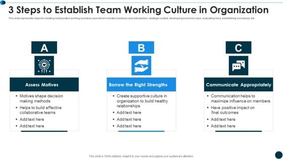 3 Steps To Establish Team Working Culture In Organization Ppt Ideas Model PDF