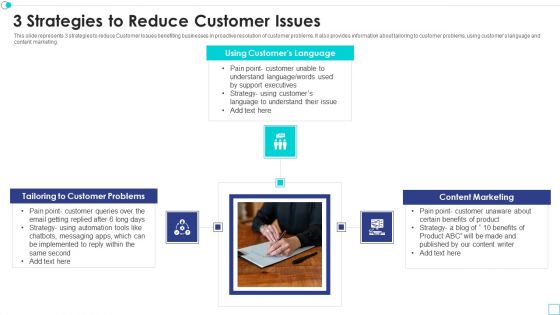 3 Strategies To Reduce Customer Issues Formats PDF