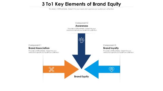 3 To1 Key Elements Of Brand Equity Ppt PowerPoint Presentation Example 2015 PDF