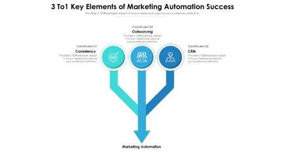 3 To1 Key Elements Of Marketing Automation Success Ppt PowerPoint Presentation Portfolio Templates PDF