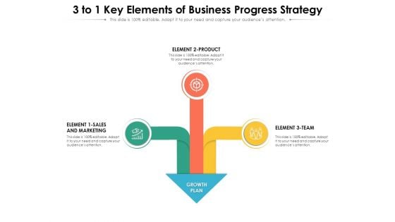 3 To 1 Key Elements Of Business Progress Strategy Ppt PowerPoint Presentation Professional Grid PDF