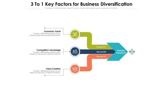 3 To 1 Key Factors For Business Diversification Ppt PowerPoint Presentation Infographic Template Demonstration PDF 3 To 1 Key Factors For Business Diversification Ppt PowerPoint Presentation Infographic Template Demonstration PDF