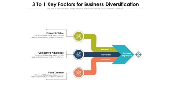 3 To 1 Key Factors For Business Diversification Ppt PowerPoint Presentation Infographic Template Demonstration PDF