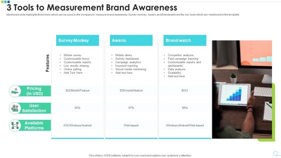 3 Tools To Measurement Brand Awareness Download PDF