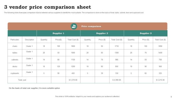 3 Vendor Comparison Ppt PowerPoint Presentation Complete Deck With Slides Slide08