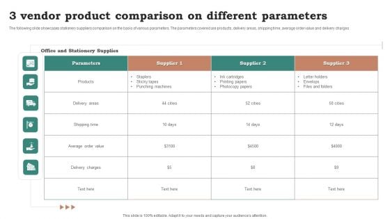 3 Vendor Product Comparison On Different Parameters Ppt Styles Ideas PDF