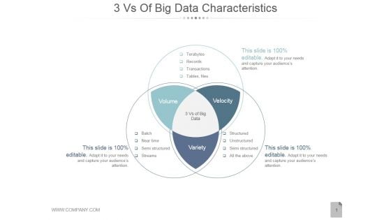 3 Vs Of Big Data Characteristics Ppt PowerPoint Presentation Example File
