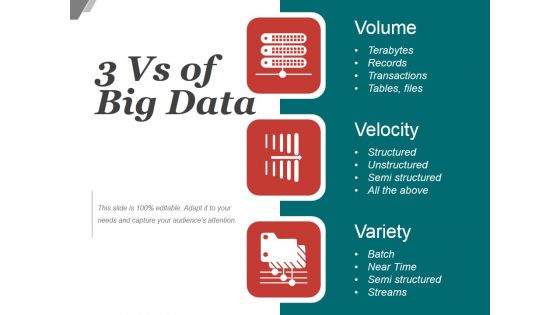3 Vs Of Big Data Ppt PowerPoint Presentation Themes