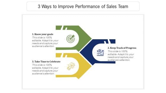 3 Ways To Improve Performance Of Sales Team Ppt PowerPoint Presentation Gallery Backgrounds PDF 3 Ways To Improve Performance Of Sales Team Ppt PowerPoint Presentation Gallery Backgrounds PDF
