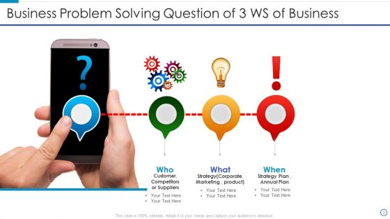 3 Ws Of Business Ppt PowerPoint Presentation Complete Deck With Slides