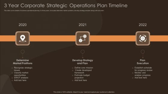 3 Year Corporate Strategic Operations Plan Timeline Sample PDF