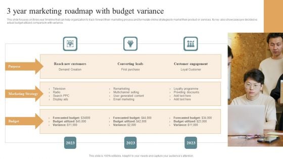 3 Year Marketing Roadmap With Budget Variance Microsoft PDF