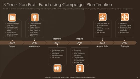 3 Year Plan Timeline Ppt PowerPoint Presentation Complete With Slides