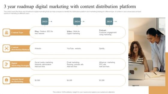 3 Year Roadmap Digital Marketing With Content Distribution Platform Icons PDF