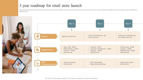 3 Year Roadmap For Retail Store Launch Sample PDF