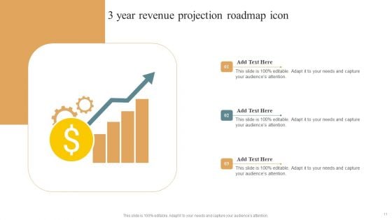 3 Year Roadmap Ppt PowerPoint Presentation Complete Deck With Slides