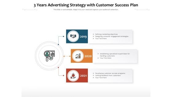 3 Years Advertising Strategy With Customer Success Plan Ppt PowerPoint Presentation Model Clipart Images PDF