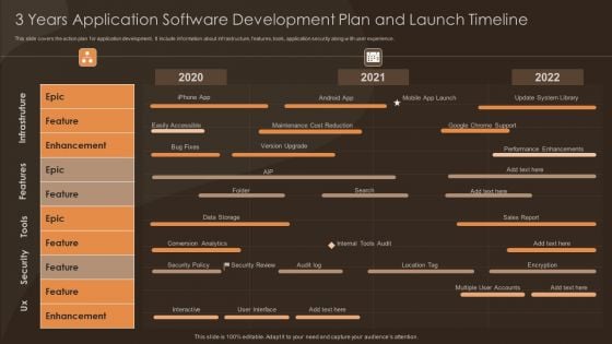 3 Years Application Software Development Plan And Launch Timeline Themes PDF