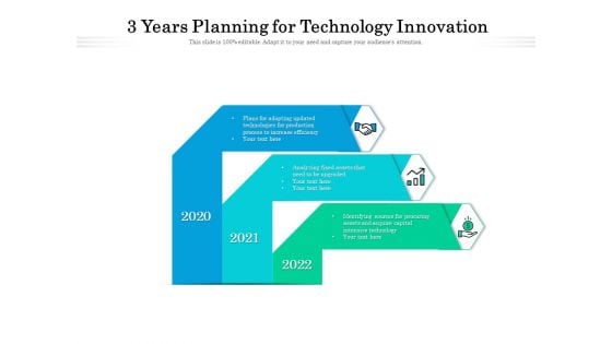 3 Years Planning For Technology Innovation Ppt PowerPoint Presentation Ideas Infographic Template PDF