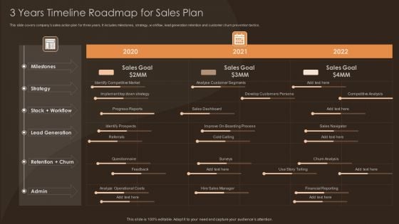 3 Years Timeline Roadmap For Sales Plan Introduction PDF 3 Years Timeline Roadmap For Sales Plan Introduction PDF