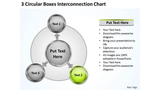 3 Circular Boxes Interconnection Chart Business Plan Consultant PowerPoint Slides