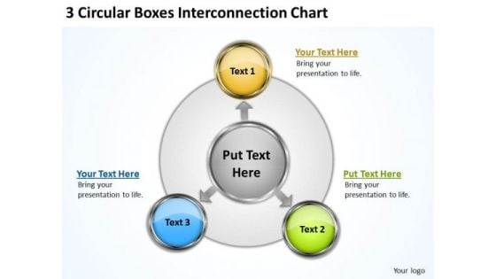 3 Circular Boxes Interconnection Chart People Who Write Business Plans PowerPoint Templates