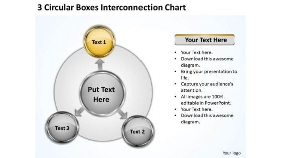 3 Circular Boxes Interconnection Chart Small Business Plan PowerPoint Slides