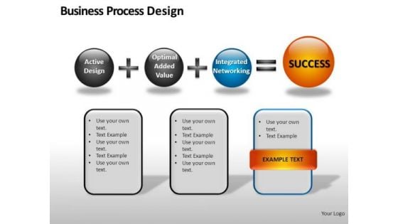 3 Factors Business Process Design PowerPoint Templates And Success PowerPoint Slides