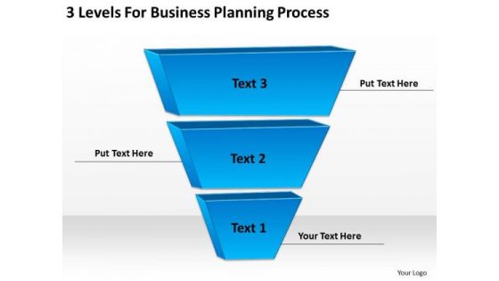 3 Levels For Business Planning Process Example Of Good PowerPoint Slides