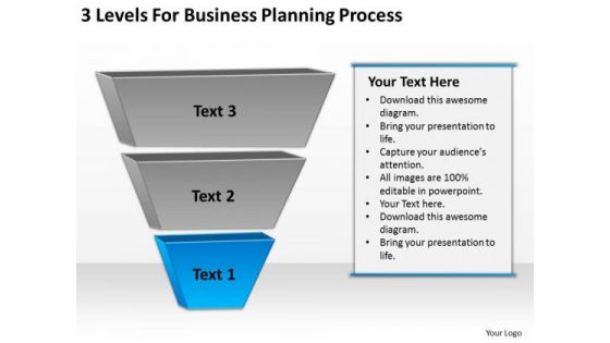 3 Levels For Business Planning Process PowerPoint Slides