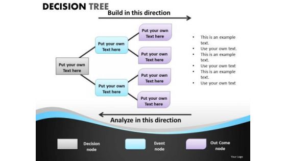 3 Levels Of Decisions Tree PowerPoint Slides And Editable Ppt