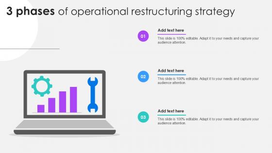 3 Phases Of Operational Restructuring Strategy Ppt Powerpoint SS