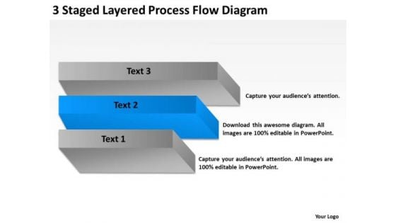 3 Staged Layered Process Flow Diagram Ppt Business Plan PowerPoint Templates