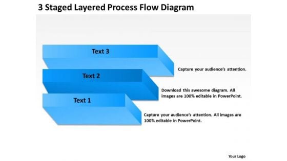 3 Staged Layered Process Flow Diagram Ppt Sample Business Plan Templates PowerPoint