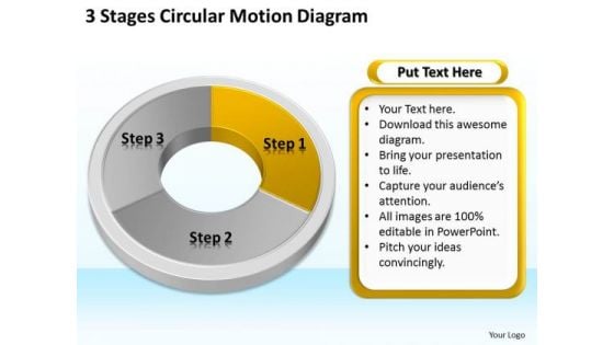3 Stages 3d Circular Motion Diagram Businessplan PowerPoint Slides