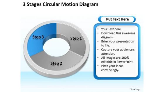 3 Stages 3d Circular Motion Diagram Template Of Business Plan PowerPoint Templates