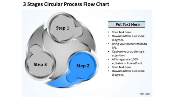 3 Stages Circluar Process Flow Chart Business Continuity Plan Sample PowerPoint Templates