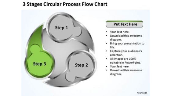 3 Stages Circluar Process Flow Chart Ppt Retail Business Plan PowerPoint Templates