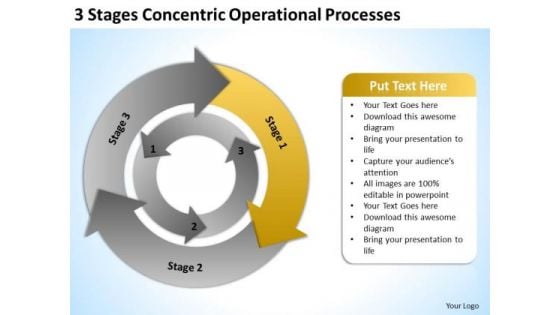 3 Stages Concentric Operational Processes Business Plan PowerPoint Templates