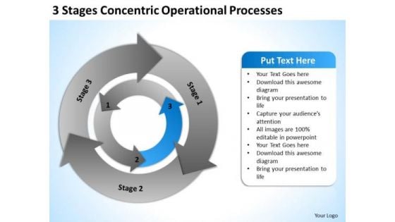 3 Stages Concentric Operational Processes Business Plans PowerPoint Templates