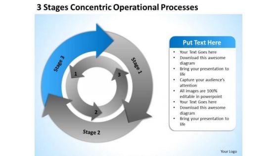 3 Stages Concentric Operational Processes Ppt Business Plan Downloads PowerPoint Templates