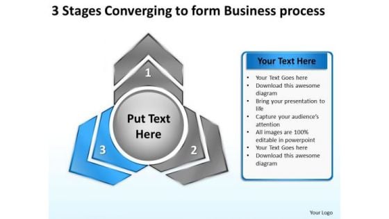 3 Stages Converging To Form Business Process Pie Network PowerPoint Templates